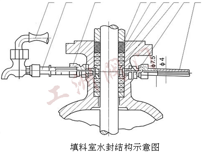 尺寸圖