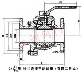 尺寸圖