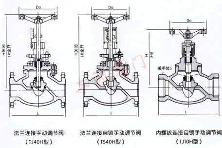 尺寸圖