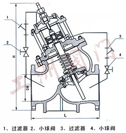 尺寸圖