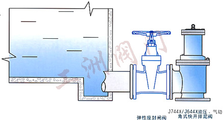 安裝示意圖